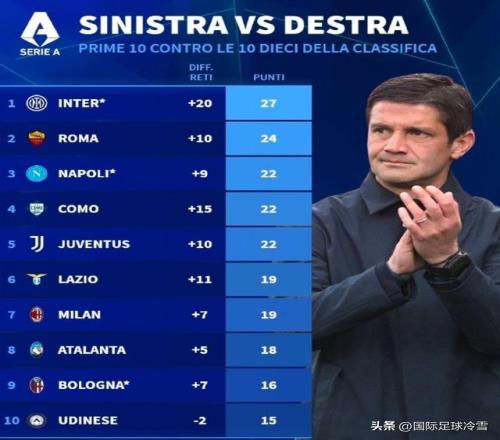 年世界杯,组解析,荷兰领衔,MK体育,MK体育官网,MK体育平台,MK体育集团,MK体育集团