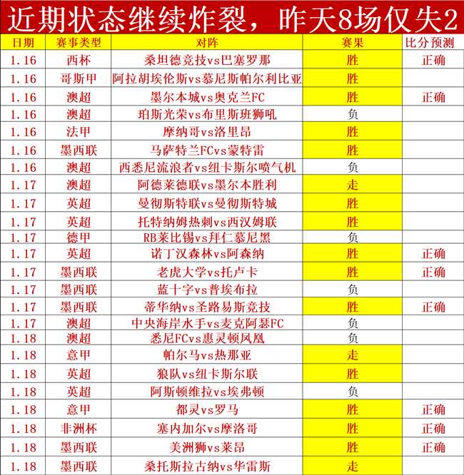步行者期号,十一连败分,专家防守质,MK体育,MK体育官网,MK体育平台,MK体育集团,MK体育集团