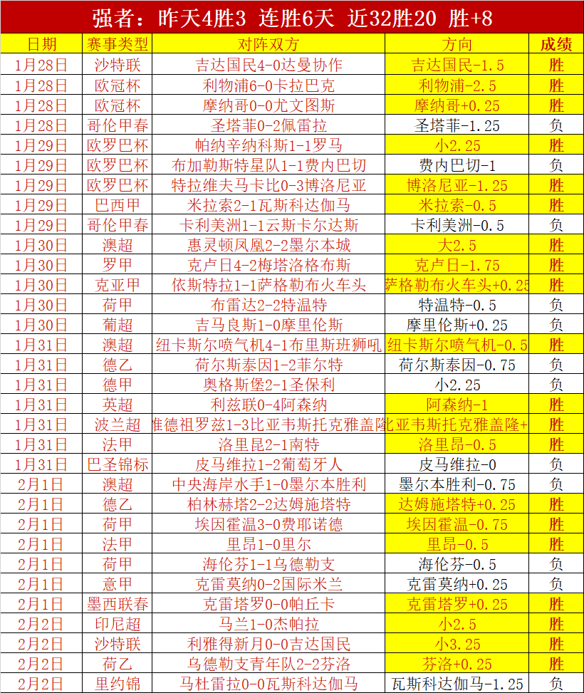 布莱克本对,考文垂英冠,对决,MK体育,MK体育官网,MK体育平台,MK体育集团,MK体育集团
