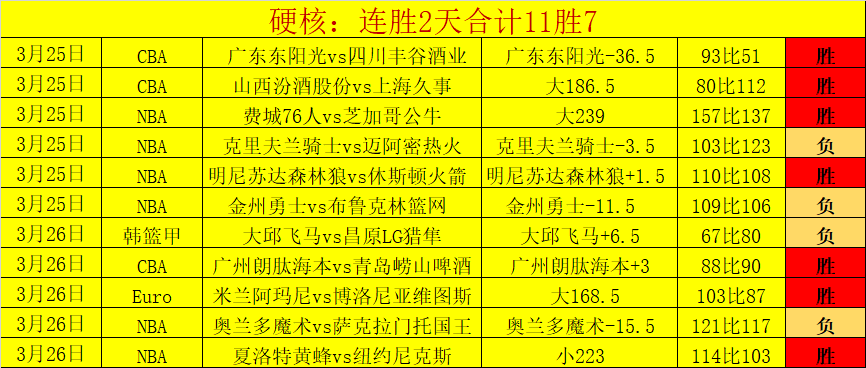 孙颖莎零封,简彤娟,晋级乒乓球,MK体育,MK体育官网,MK体育平台,MK体育集团,MK体育集团