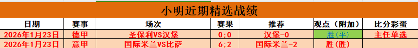 大乐透期号,专家推荐,维冈竞技,MK体育,MK体育官网,MK体育平台,MK体育集团,MK体育集团
